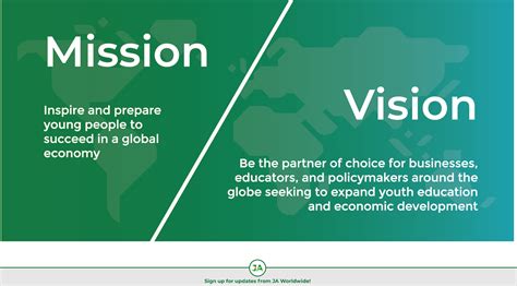 vision and mission of charity foundation examples